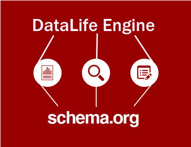 Schema 1.0 : микроразметка для вашего киносайта